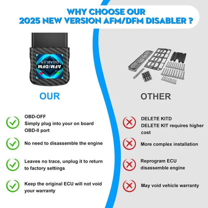 Pulsara AFM/DFM Disabler