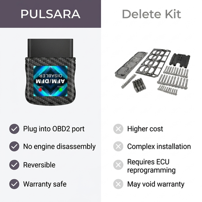 Pulsara AFM/DFM Disabler
